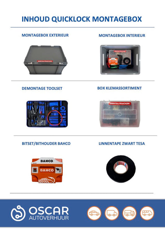 Quicklock montagebox