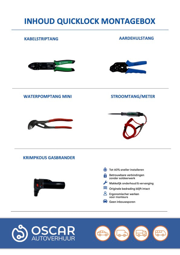 Quicklock montagebox